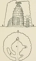 An illustration from Rough stone monuments and their builders (1912)
