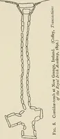 Picture 11 of 28 from Rough stone monuments and their builders (1912), leaf 68