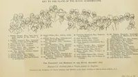 Picture 7 of 11 from The Royal Academy and its members 1768-1830 (1905), leaf 205