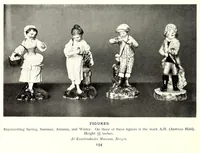 Picture 8 of 20 from Royal Copenhagen porcelain; its history and development from the eighteenth century to the present day (1911), leaf 204