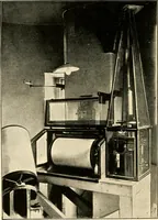 An illustration from The Royal observatory, Greenwich. A glance at its history and work (1900)