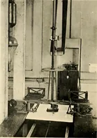 An illustration from The Royal observatory, Greenwich. A glance at its history and work (1900)