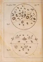 An illustration from R.P. Athanasii Kircheri ... Iter extaticum coeleste, quo mundi opificium, id est, coelestis expansi, siderumq; tam erratium, quàm fixorum natura, vires, proprietates, singulorumq; compositio & structura, ab infimo telluris globo, usq; ad ultima mundi confinia, per ficti raptus integumentum explorata, novâ hypothesi exponitur ad veritatem, interlocutoribus Cosmiele et Theodidacto (1660)