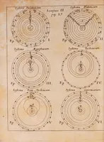 An illustration from R.P. Athanasii Kircheri ... Iter extaticum coeleste, quo mundi opificium, id est, coelestis expansi, siderumq; tam erratium, quàm fixorum natura, vires, proprietates, singulorumq; compositio & structura, ab infimo telluris globo, usq; ad ultima mundi confinia, per ficti raptus integumentum explorata, novâ hypothesi exponitur ad veritatem, interlocutoribus Cosmiele et Theodidacto (1660)