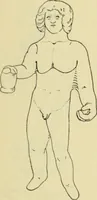 An illustration from Répertoire de la statuaire grecque et romaine (1908)