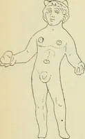 Picture 365 of 2223 from Répertoire de la statuaire grecque et romaine (1908), leaf 115