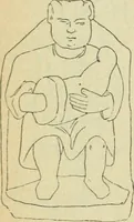 Picture 78 of 2223 from Répertoire de la statuaire grecque et romaine (1908), leaf 39
