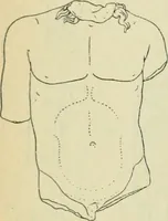 Picture 204 of 2223 from Répertoire de la statuaire grecque et romaine (1908), leaf 77