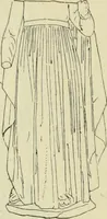 Picture 221 of 2223 from Répertoire de la statuaire grecque et romaine (1908), leaf 81