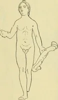 Picture 280 of 2223 from Répertoire de la statuaire grecque et romaine (1908), leaf 96