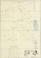 An illustration from R.P. Ioannis Francisci Niceronis Parisini, ex Ord. Minim. Thaumaturgus opticus, seu, Admiranda optices, per radium directum : catoptrices, per reflexum è politis corporibus ... : dioptrices, per refractum in diaphanis ... pars prima .. (1646)