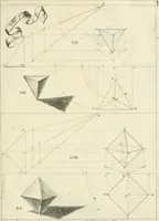 An illustration from R.P. Ioannis Francisci Niceronis Parisini, ex Ord. Minim. Thaumaturgus opticus, seu, Admiranda optices, per radium directum : catoptrices, per reflexum è politis corporibus ... : dioptrices, per refractum in diaphanis ... pars prima .. (1646)