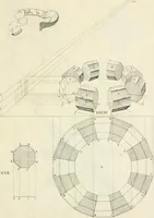 An illustration from R.P. Ioannis Francisci Niceronis Parisini, ex Ord. Minim. Thaumaturgus opticus, seu, Admiranda optices, per radium directum : catoptrices, per reflexum è politis corporibus ... : dioptrices, per refractum in diaphanis ... pars prima .. (1646)