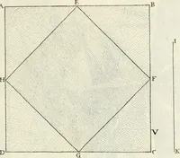 An illustration from R.P. Ioannis Francisci Niceronis Parisini, ex Ord. Minim. Thaumaturgus opticus, seu, Admiranda optices, per radium directum : catoptrices, per reflexum è politis corporibus ... : dioptrices, per refractum in diaphanis ... pars prima .. (1646)