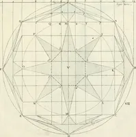 An illustration from R.P. Ioannis Francisci Niceronis Parisini, ex Ord. Minim. Thaumaturgus opticus, seu, Admiranda optices, per radium directum : catoptrices, per reflexum è politis corporibus ... : dioptrices, per refractum in diaphanis ... pars prima .. (1646)
