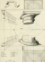 An illustration from R.P. Ioannis Francisci Niceronis Parisini, ex Ord. Minim. Thaumaturgus opticus, seu, Admiranda optices, per radium directum : catoptrices, per reflexum è politis corporibus ... : dioptrices, per refractum in diaphanis ... pars prima .. (1646)