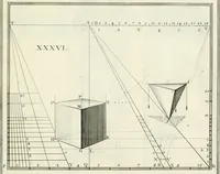 An illustration from R.P. Ioannis Francisci Niceronis Parisini, ex Ord. Minim. Thaumaturgus opticus, seu, Admiranda optices, per radium directum : catoptrices, per reflexum è politis corporibus ... : dioptrices, per refractum in diaphanis ... pars prima .. (1646)