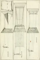 An illustration from R.P. Ioannis Francisci Niceronis Parisini, ex Ord. Minim. Thaumaturgus opticus, seu, Admiranda optices, per radium directum : catoptrices, per reflexum è politis corporibus ... : dioptrices, per refractum in diaphanis ... pars prima .. (1646)