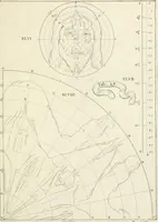 An illustration from R.P. Ioannis Francisci Niceronis Parisini, ex Ord. Minim. Thaumaturgus opticus, seu, Admiranda optices, per radium directum : catoptrices, per reflexum è politis corporibus ... : dioptrices, per refractum in diaphanis ... pars prima .. (1646)