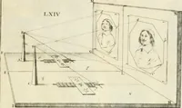An illustration from R.P. Ioannis Francisci Niceronis Parisini, ex Ord. Minim. Thaumaturgus opticus, seu, Admiranda optices, per radium directum : catoptrices, per reflexum è politis corporibus ... : dioptrices, per refractum in diaphanis ... pars prima .. (1646)
