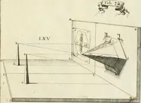 An illustration from R.P. Ioannis Francisci Niceronis Parisini, ex Ord. Minim. Thaumaturgus opticus, seu, Admiranda optices, per radium directum : catoptrices, per reflexum è politis corporibus ... : dioptrices, per refractum in diaphanis ... pars prima .. (1646)