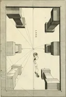 An illustration from R.P. Ioannis Francisci Niceronis Parisini, ex Ord. Minim. Thaumaturgus opticus, seu, Admiranda optices, per radium directum : catoptrices, per reflexum è politis corporibus ... : dioptrices, per refractum in diaphanis ... pars prima .. (1646)
