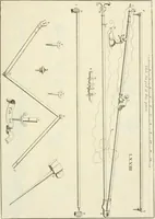An illustration from R.P. Ioannis Francisci Niceronis Parisini, ex Ord. Minim. Thaumaturgus opticus, seu, Admiranda optices, per radium directum : catoptrices, per reflexum è politis corporibus ... : dioptrices, per refractum in diaphanis ... pars prima .. (1646)
