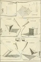 An illustration from R.P. Ioannis Francisci Niceronis Parisini, ex Ord. Minim. Thaumaturgus opticus, seu, Admiranda optices, per radium directum : catoptrices, per reflexum è politis corporibus ... : dioptrices, per refractum in diaphanis ... pars prima .. (1646)