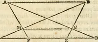 An illustration from R.P. Ioannis Francisci Niceronis Parisini, ex Ord. Minim. Thaumaturgus opticus, seu, Admiranda optices, per radium directum : catoptrices, per reflexum è politis corporibus ... : dioptrices, per refractum in diaphanis ... pars prima .. (1646)