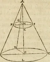 An illustration from R.P. Ioannis Francisci Niceronis Parisini, ex Ord. Minim. Thaumaturgus opticus, seu, Admiranda optices, per radium directum : catoptrices, per reflexum è politis corporibus ... : dioptrices, per refractum in diaphanis ... pars prima .. (1646)