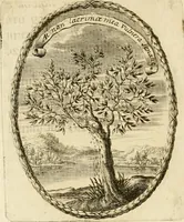 An illustration from Caroli Ruaei e Societate Jesu Carminum libri quatuor (1680)