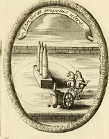 An illustration from Caroli Ruaei e Societate Jesu Carminum libri quatuor (1680)