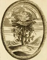 An illustration from Caroli Ruaei e Societate Jesu Carminum libri quatuor (1680)