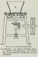Picture 13 of 20 from Rubber, resins, paints and varnishes (1920), leaf 168