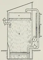 An illustration from Rubber, resins, paints and varnishes (1920)