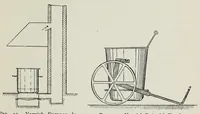 An illustration from Rubber, resins, paints and varnishes (1920)