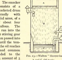 Picture 9 of 10 from Rubber, resins, paints and varnishes (1921), leaf 185