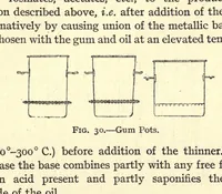 An illustration from Rubber, resins, paints and varnishes (1921)