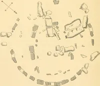 An illustration from Rude stone monuments in all countries; their age and uses (1872)