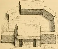 Picture 21 of 188 from Rude stone monuments in all countries; their age and uses (1872), leaf 142