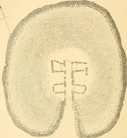 Picture 38 of 188 from Rude stone monuments in all countries; their age and uses (1872), leaf 189