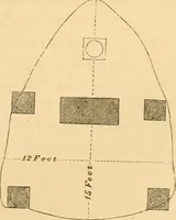 Picture 106 of 188 from Rude stone monuments in all countries; their age and uses (1872), leaf 362