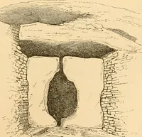 Picture 118 of 188 from Rude stone monuments in all countries; their age and uses (1872), leaf 382