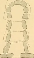 Picture 131 of 188 from Rude stone monuments in all countries; their age and uses (1872), leaf 412