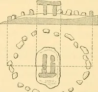 Picture 187 of 188 from Rude stone monuments in all countries; their age and uses (1872), leaf 557