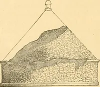 Picture 3 of 188 from Rude stone monuments in all countries; their age and uses (1872), leaf 57