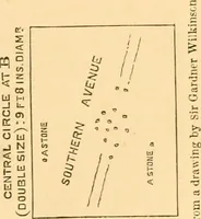 Picture 11 of 188 from Rude stone monuments in all countries; their age and uses (1872), leaf 80