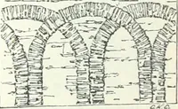 An illustration from Rudimentary architecture: for the use of beginners. The history and description of the styles of architecture of various countries, from the earliest to the present period .. (1874)