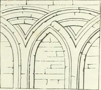 An illustration from Rudimentary architecture: for the use of beginners. The history and description of the styles of architecture of various countries, from the earliest to the present period .. (1874)