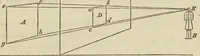 Picture 25 of 48 from A rudimentary and practical treatise on perspective for beginners : simplified for the use of juvenile students and amateurs in architecture, painting, etc., also adapted for schools and private instructors (1866), leaf 120